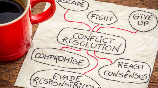 A conflict resolution map drawn on a napkin